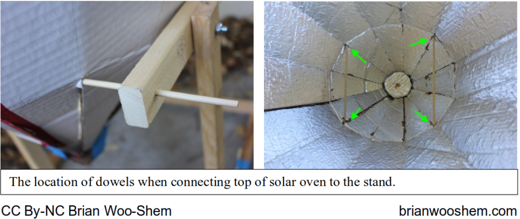 Attaching dowels to the solar oven