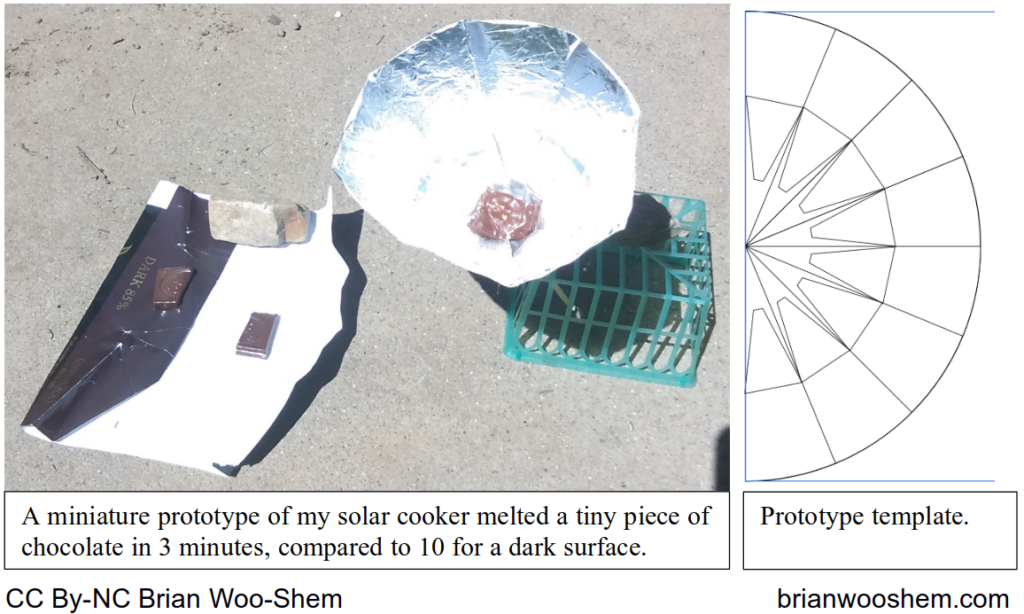 The mini solar oven